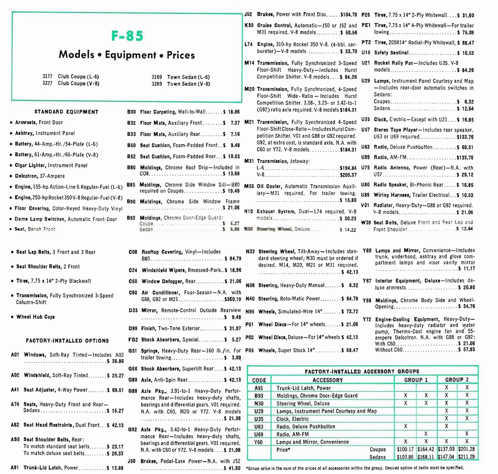 n_1968 Oldsmobile Salesmen's Specs-04.jpg